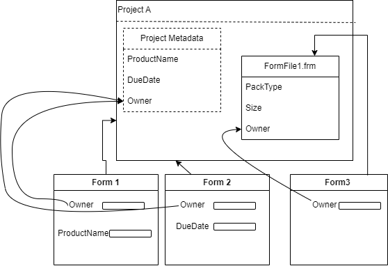 Untitled Diagram-1686574760066.drawio.png